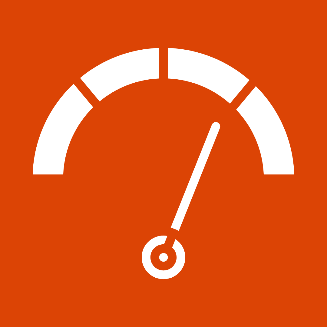 680 Minimum FICO Score